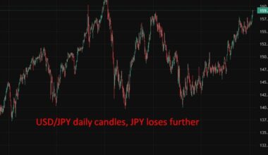 Japan Reuters Tankan shows manufacturers’ sentiment slips to six-month low