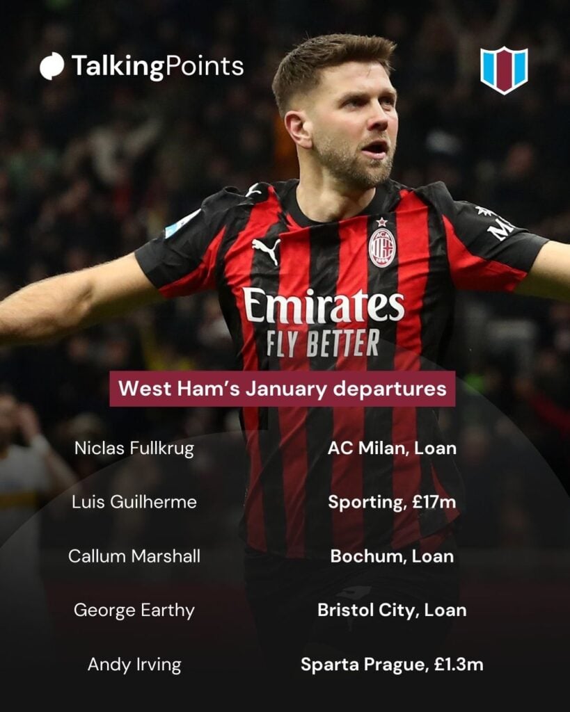 Niclas Fullkrug of AC Milan celebrates scoring his team's first goal during the Serie A match between AC Milan and US Lecce at Giuseppe Meazza Stadium on January 18, 2026 in Milan, Italy.