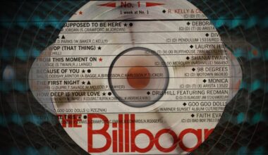 The best-selling classic rock song of the 21st century