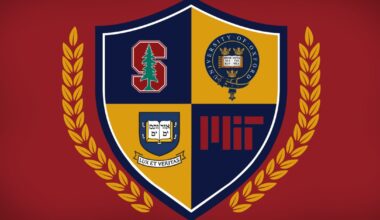 The World's Top Universities of 2026