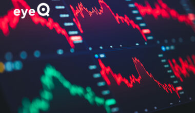 eyeQ market volatility image