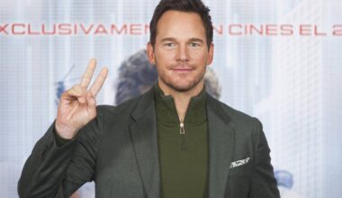 Avatar 3's #1 Box Office Streak Ends In Weekend 6, Toppled By Chris Pratt Movie With 21% RT Score (Sunday Update)
