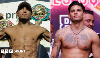 A split picture of Mario Barrios and Ryan Garcia