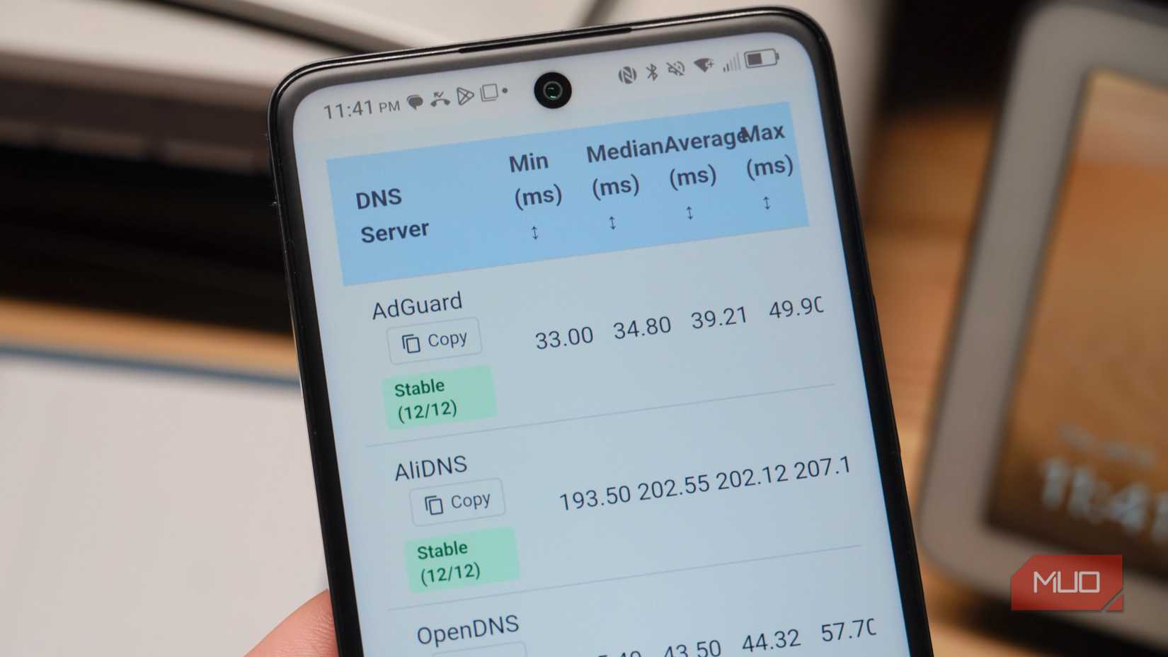 The top of DNS Speet Test results.