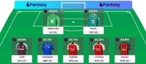 FPL Gameweek 22 Wildcard: Best draft + pros/cons of using now 5