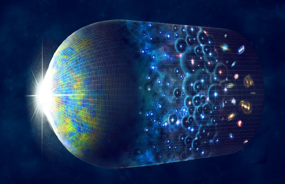 This artist’s impression shows the evolution of the Universe beginning with the Big Bang on the left followed by the appearance of the Cosmic Microwave Background. The formation of the first stars ends the cosmic dark ages, followed by the formation of galaxies. Image credit: M. Weiss / Harvard-Smithsonian Center for Astrophysics.