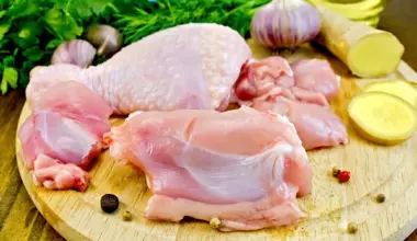 United Kingdom's Poultry Market Poised for Steady Growth With 28% Value CAGR Through 2035 - News and Statistics