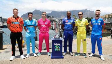 sa20-2026-captains-pose-with-the-trophy