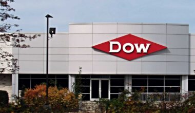 Dow Chemical says AI is the element behind 4,500 job cuts • The Register