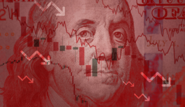 FX Daily Snapshot - MUFG Research