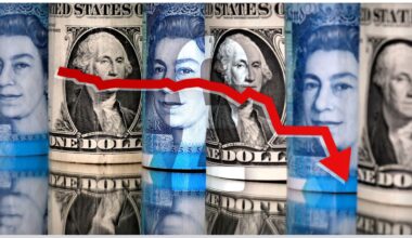 Dollar has become a 'falling chainsaw' - what it means for you | Money News