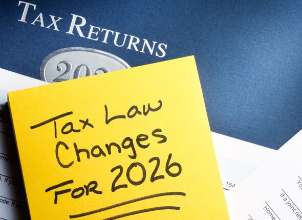 Tax Law Changes For 2026 Tax Law Changes For 2026