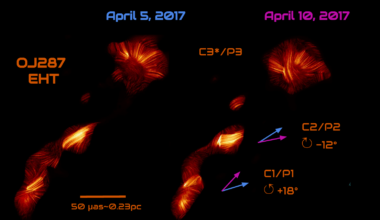Images of the twisted jet of matter OJ287 erupting from a distant black hole as seen by the EHT