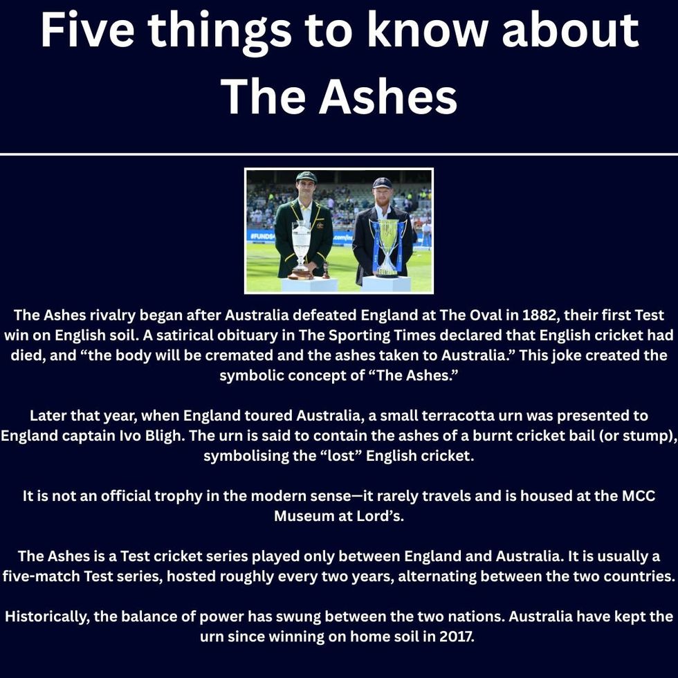 The Ashes facts