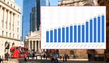 UK turns to 100-year-old fund to pay off £607million of national debt