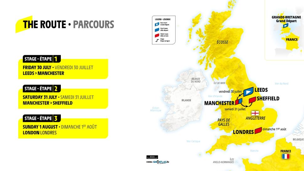 2027 Tour de France Femmes avec Zwift Grand Depart Route
