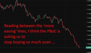 China flags rate and RRR cuts in 2026 as PBoC leans dovish