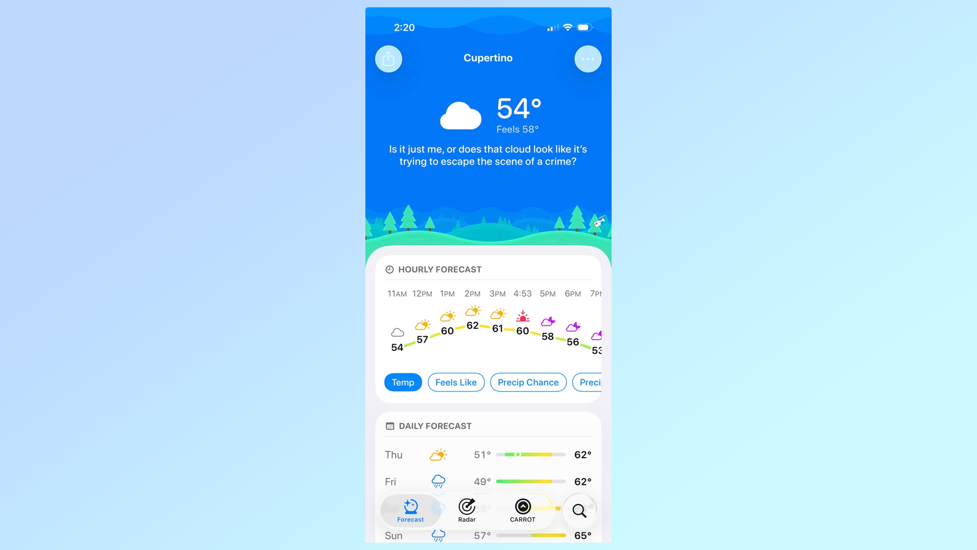 Carrot Weather for iPhone