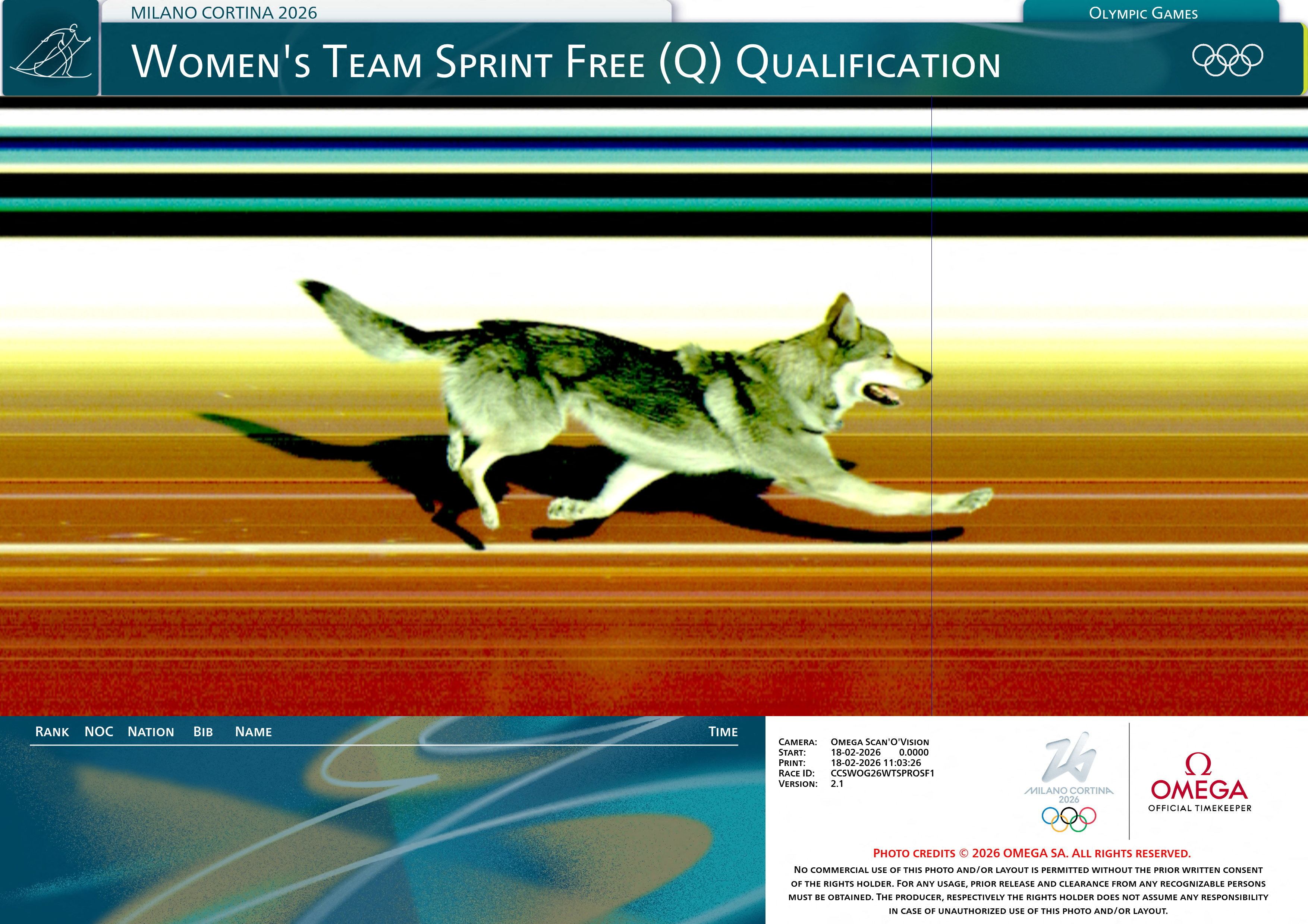 Cross-Country Skiing - Women's Team Sprint Qualification