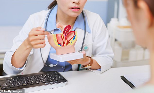 Dr Sima, who specialises in gynaecology, says the sagging and laxity seen on a face when a patient starts taking weight loss drugs is often reflected in the intimate area too
