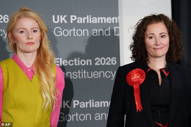 Winning candidate Hannah Spencer and Labour's Angeliki Stogia, who came third – a staggering 5,000 votes behind the Greens