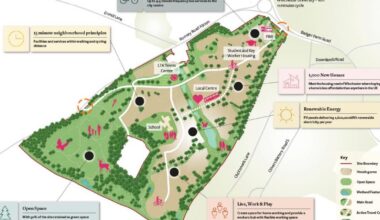 South Winchester Golf Club - consultation on 1,200-homes scheme