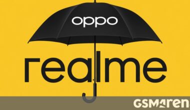 Report: Realme starts laying off staff in India as merger with Oppo moves forward