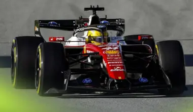 What pre-season testing will really tell us about the F1 2026 season