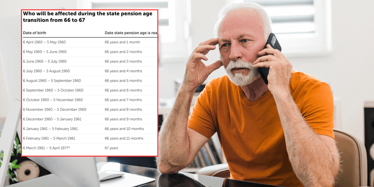 Chart reveals how you will be affected by this year's hike