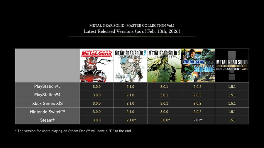 Metal Gear Solid