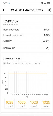Home screen - Realme P4 Power review