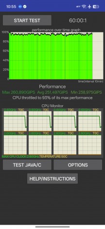 CPU and GPU stress tests - Realme P4 Power review