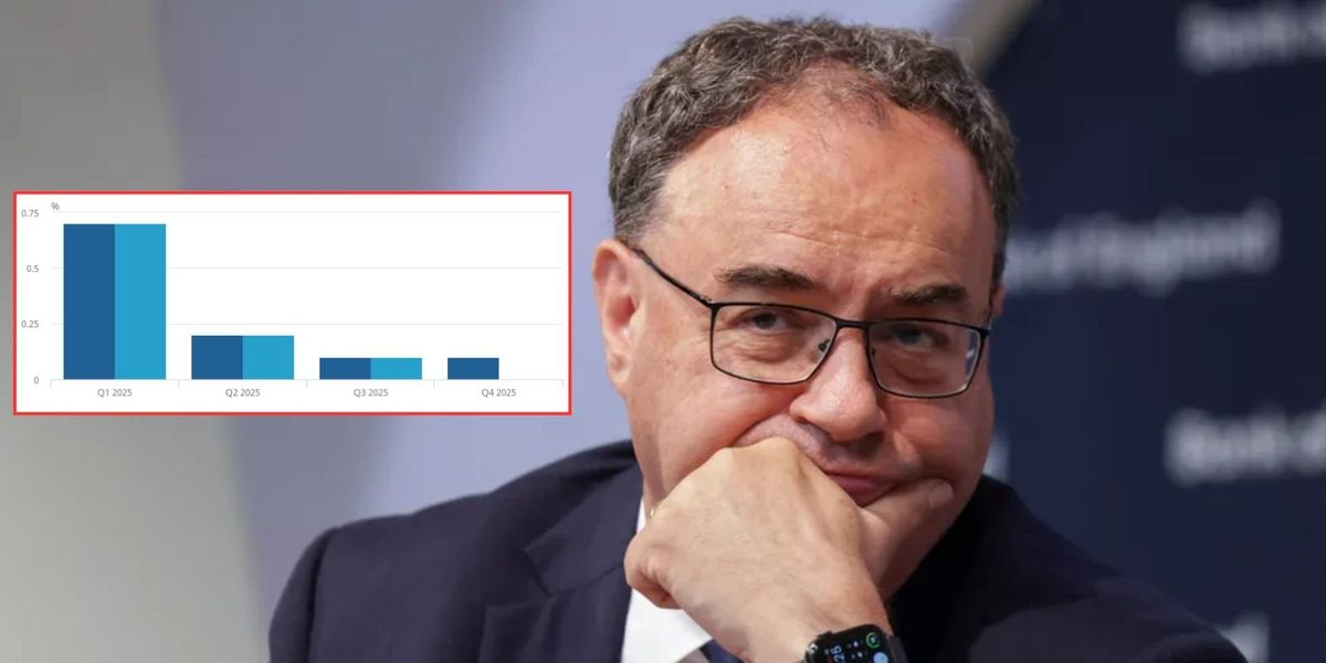 Bank of England pressed to 'cut interest rates and go for growth'