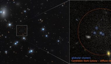 NASA’s Hubble Identifies One of Darkest Known Galaxies