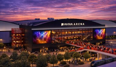 the New 20,000 Capacity Arena That Will Transform a Major UK City