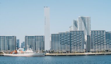 A Century of Temporary Housing Experiments: Milano–Cortina and the Evolution of Olympic Villages