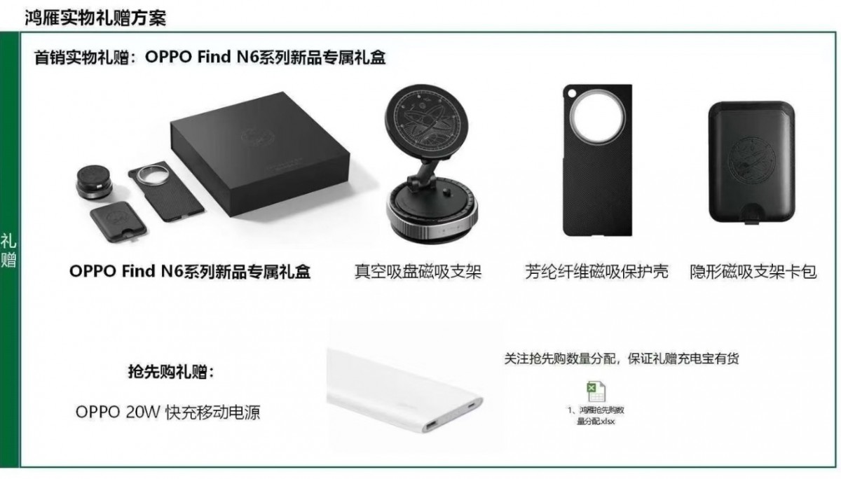 Oppo Find N6's special box contents exposed