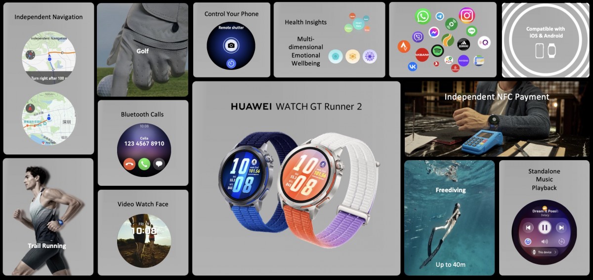 Huawei Watch GT Runner 2 brings updated GPS antenna, marathon mode and 14 days of battery life