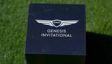 2026 Genesis Invitational Saturday tee times: Round 3 pairings