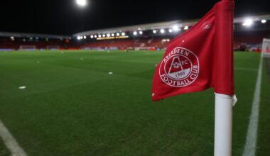 Major Aberdeen vs Celtic doubt as pitch inspection set over 'area of concern' - The Celtic Way
