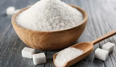 UK's Sugars Market Poised for Steady Growth With 1.2% CAGR Through 2035 - News and Statistics