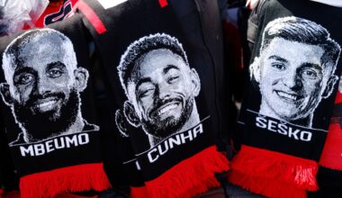 Manchester United owe rivals £422m — underlining need for Champions League