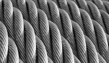 UK's Steel Stranded Wire Market Poised for Modest Growth With 3% CAGR Forecast - News and Statistics