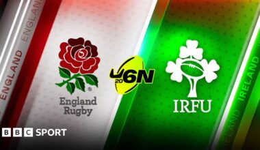 England vs Ireland U20 Six Nations LIVE: Watch live BBC coverage