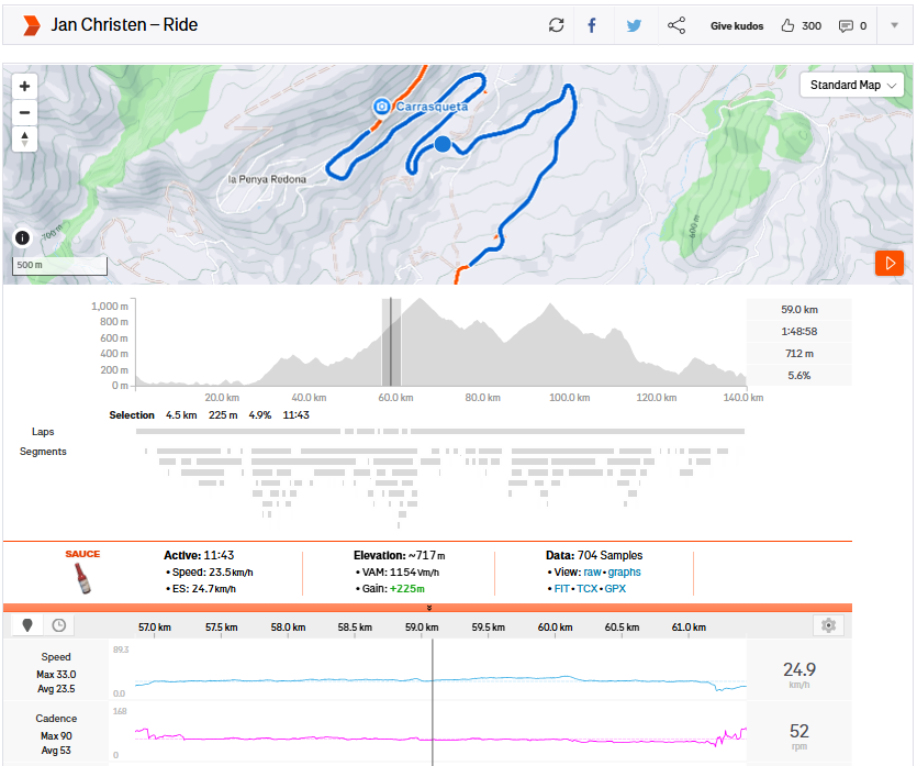 Jan Christian's training ride on Strava