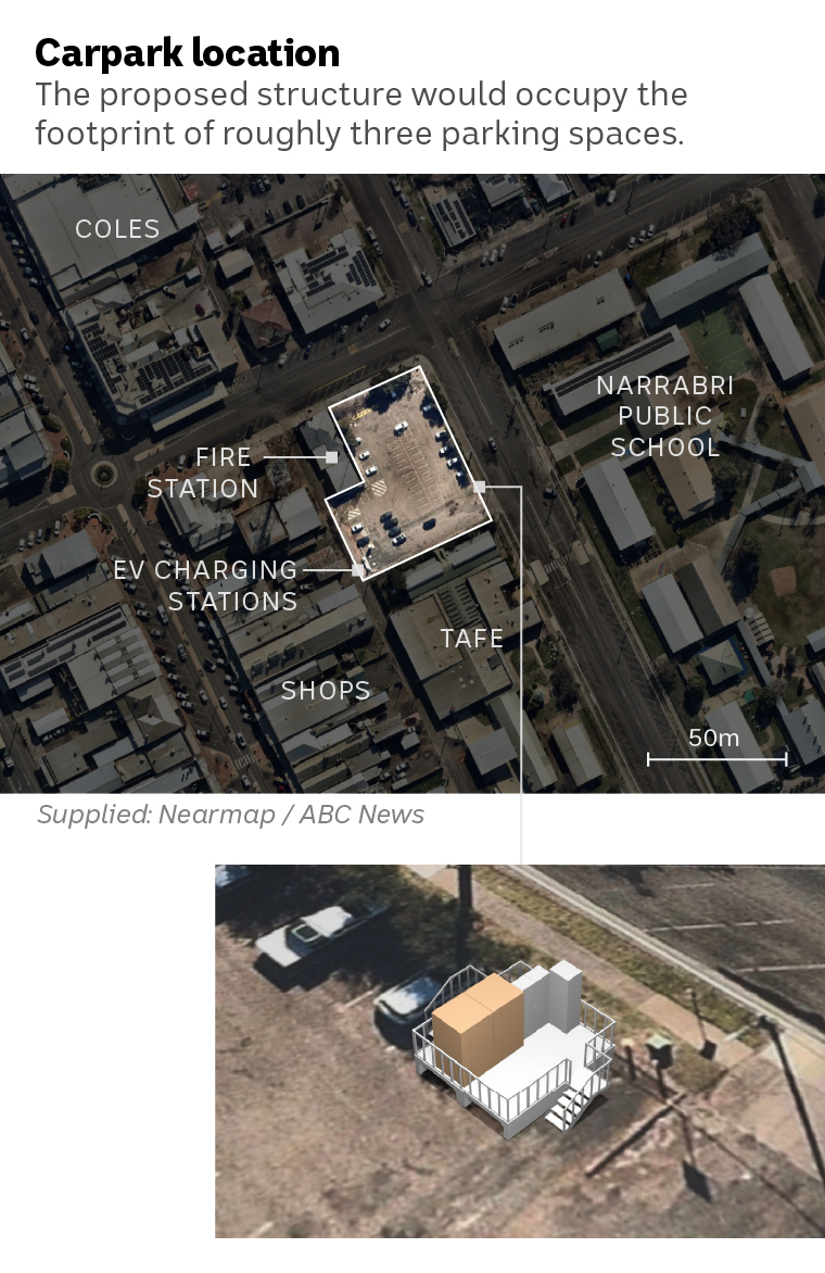 Map shows carpark location in relation to surroundings with a school, TAFE, fire station and shops nearby.