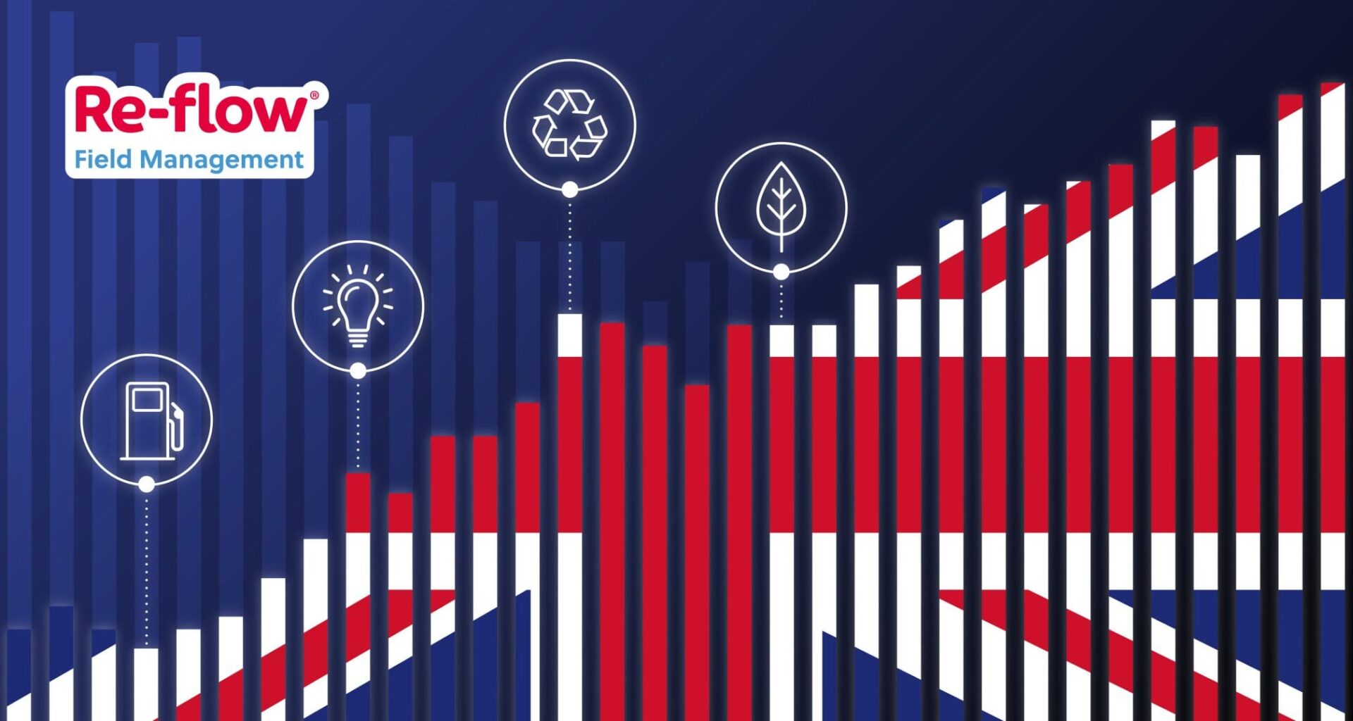 Re-flow explores what subcontractors need to prepare for as new standards come into effect on sustainability reporting
