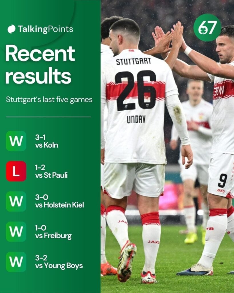 Ermedin Demirovic of VfB Stuttgart celebrates scoring his team's first goal with teammate Jamie Leweling during the Bundesliga match between VfB Stuttgart and 1. FC Köln