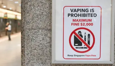 Subscribe Placeholder