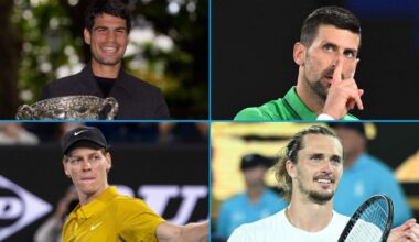 Novak Djokovic above Jannik Sinner, Carlos Alcaraz leads
